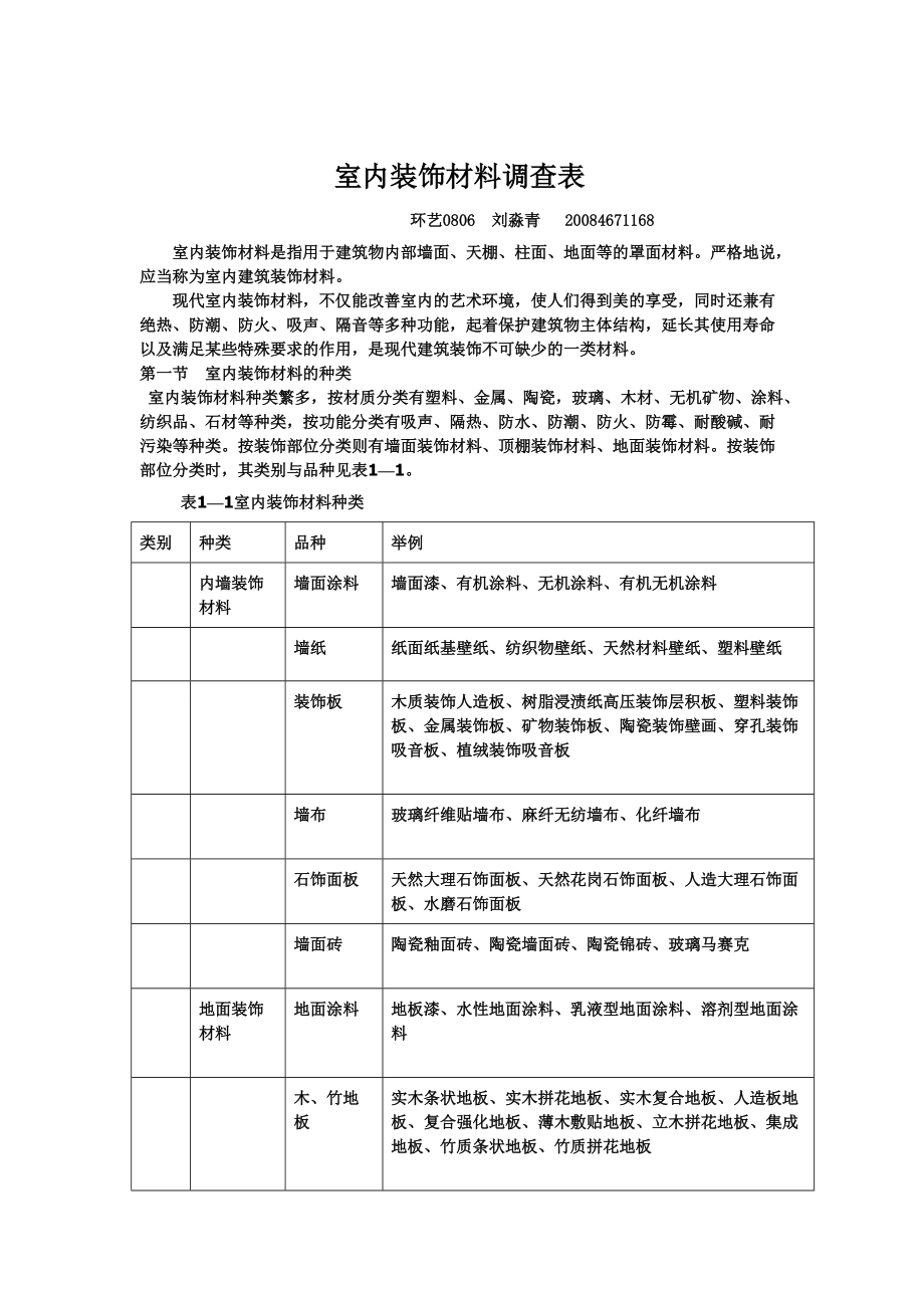 内部资料图片