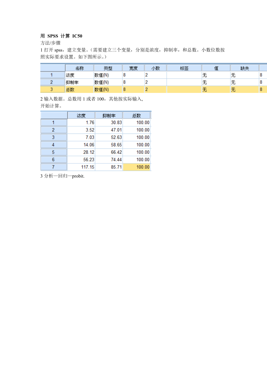 IC50计算方法_第1页