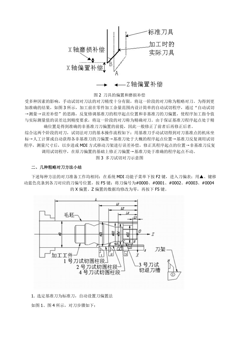 外圆车刀对刀步骤图片