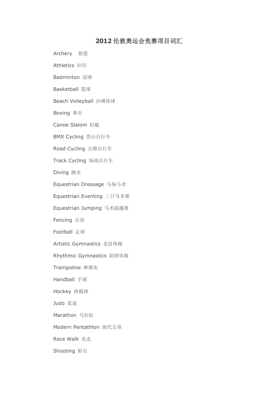 伦敦奥运会竞赛项目词汇_第1页