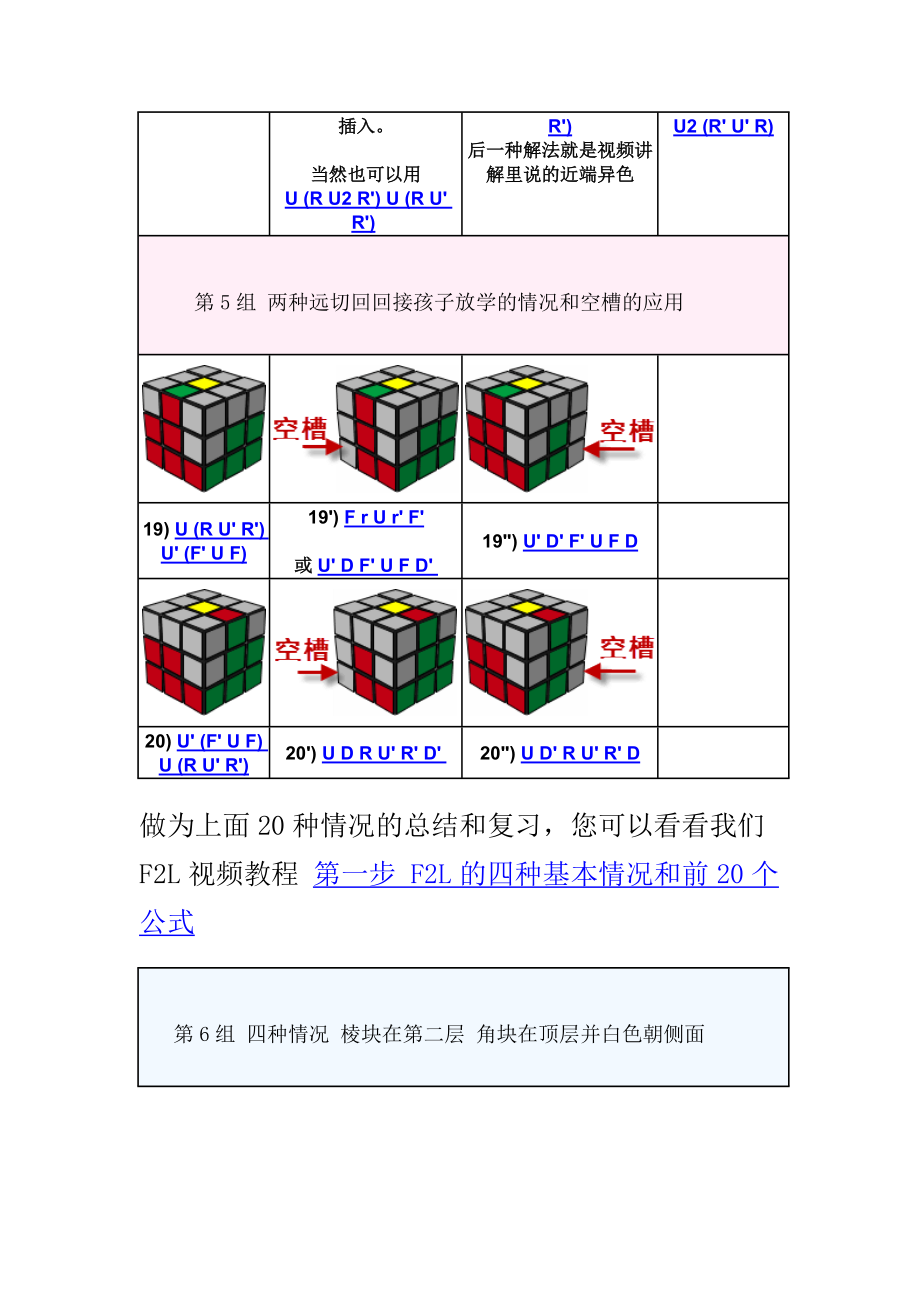 cfopf2l图片