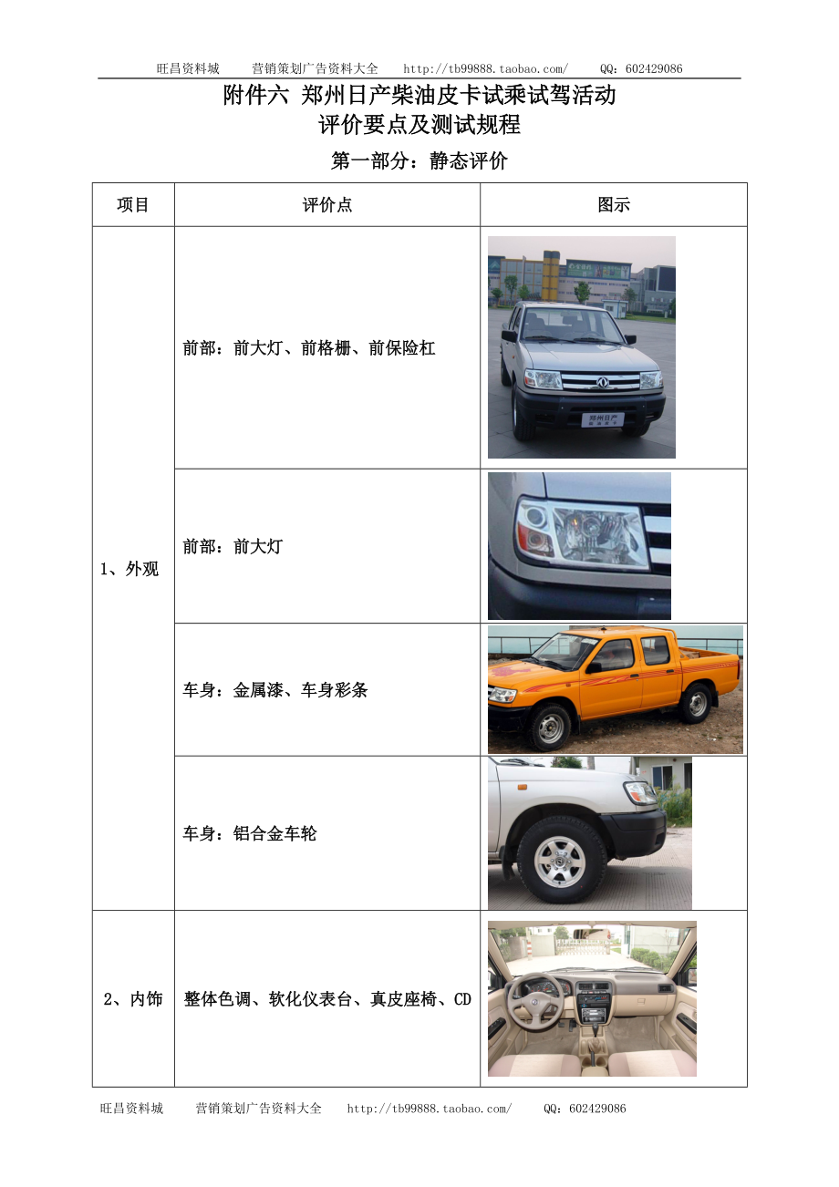 附件06郑州日产柴油皮卡试乘试驾活动评价要点及测试规程_第1页