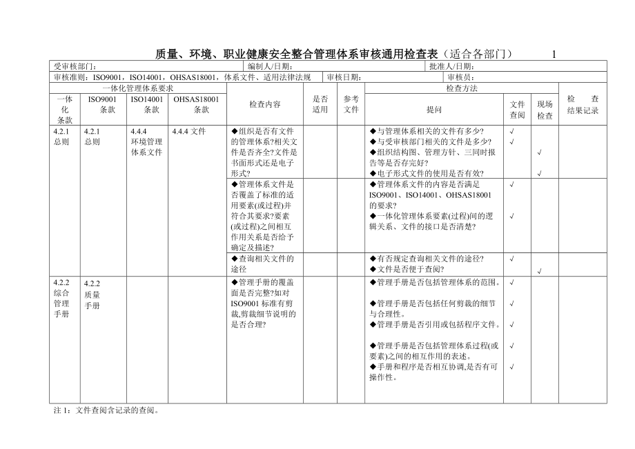 2923876385三标一体化管理体系内审表.doc_第1页