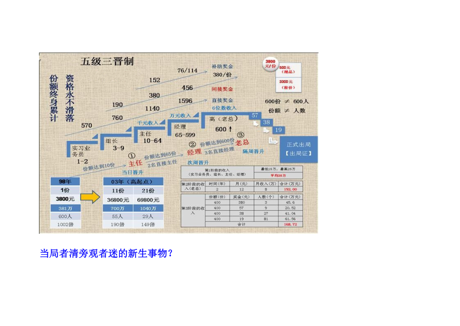 五级三晋制图解69300图片