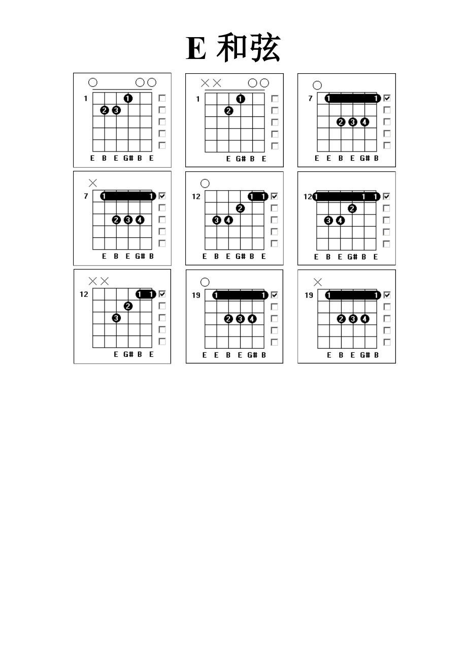 吉他高把位和絃圖_第3頁