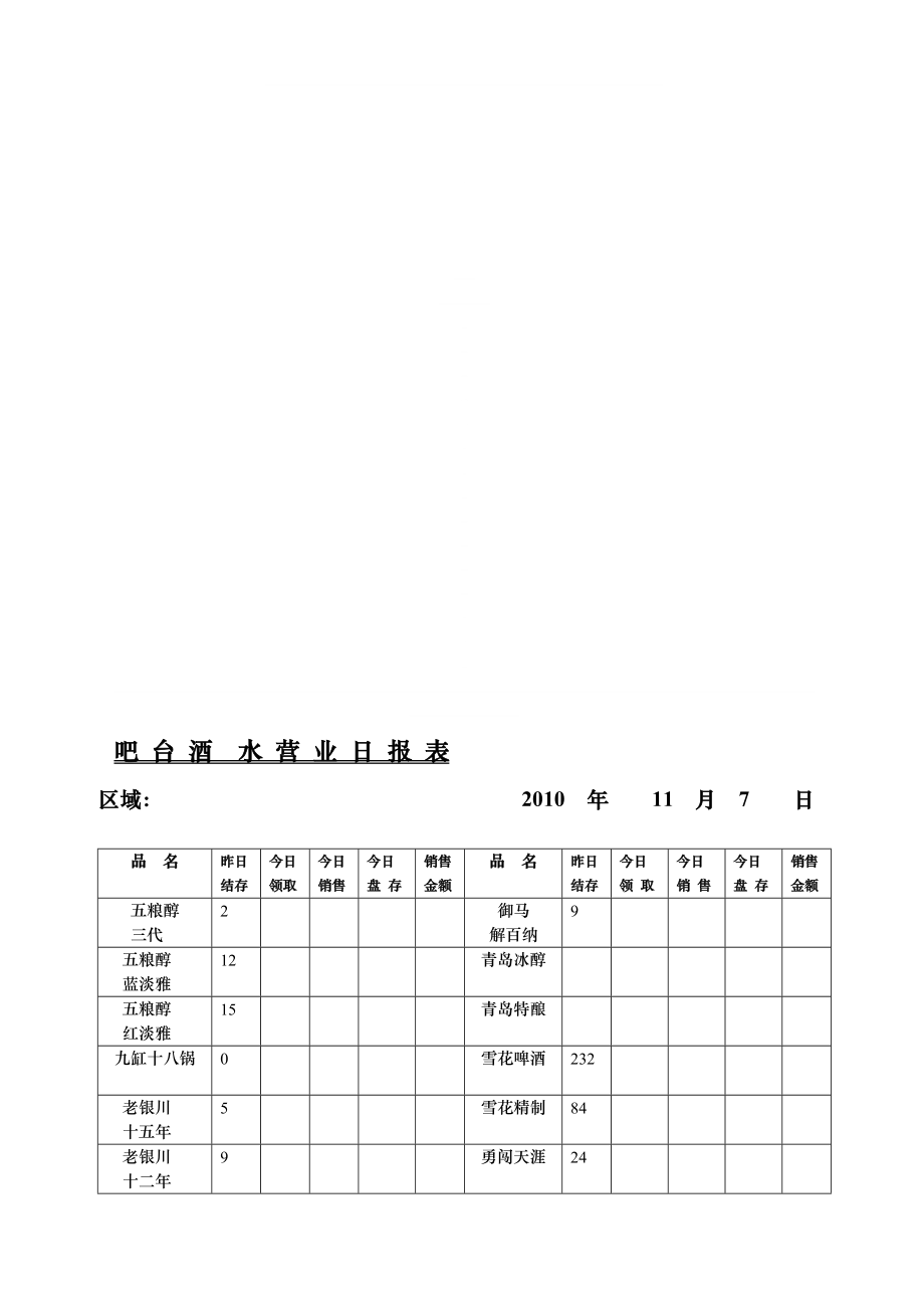 酒水月报表格式图片图片