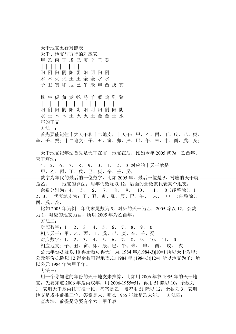 天干地支五行对照表4_第1页