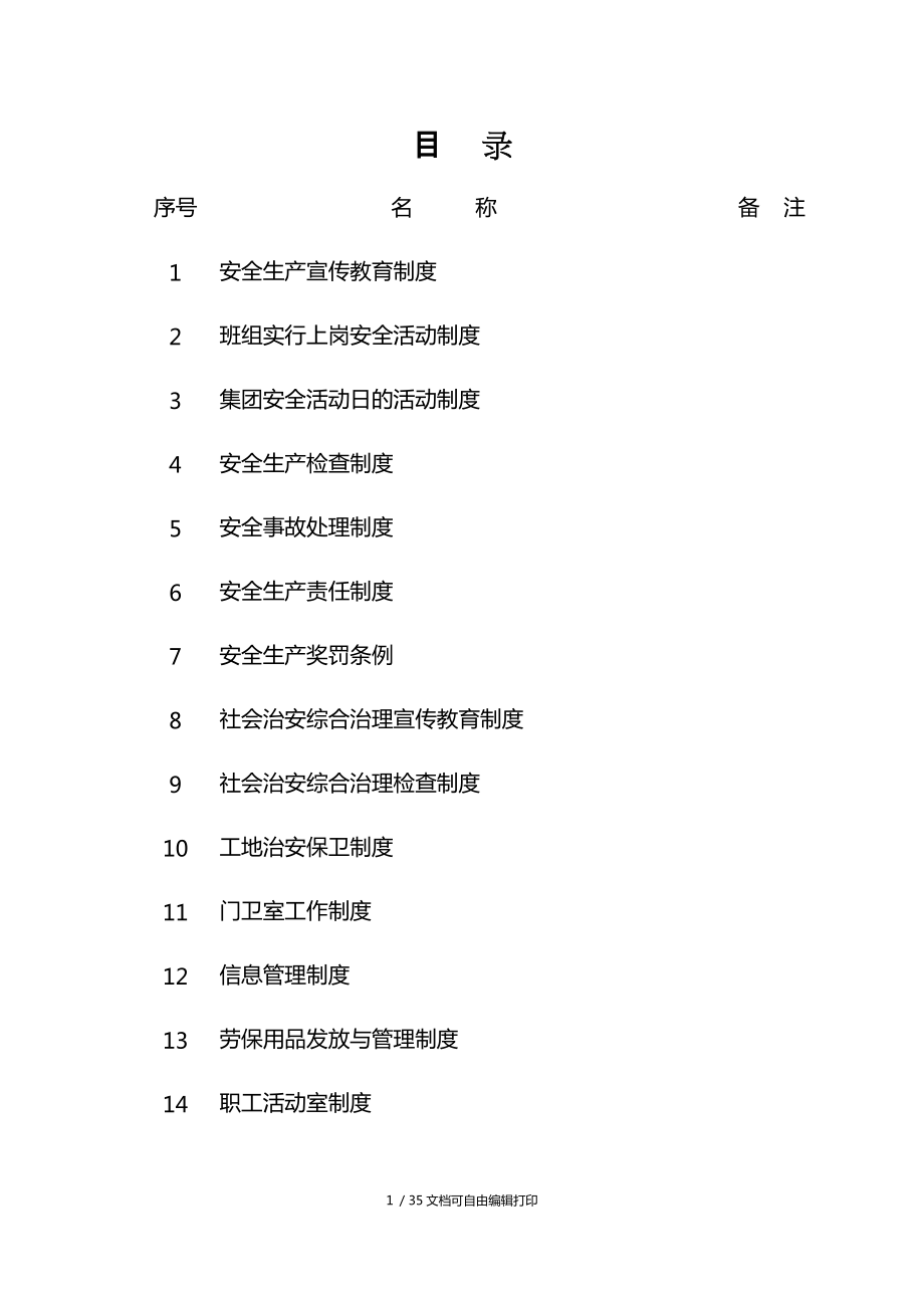 建工集团有限公司项目部各项管理制度_第1页