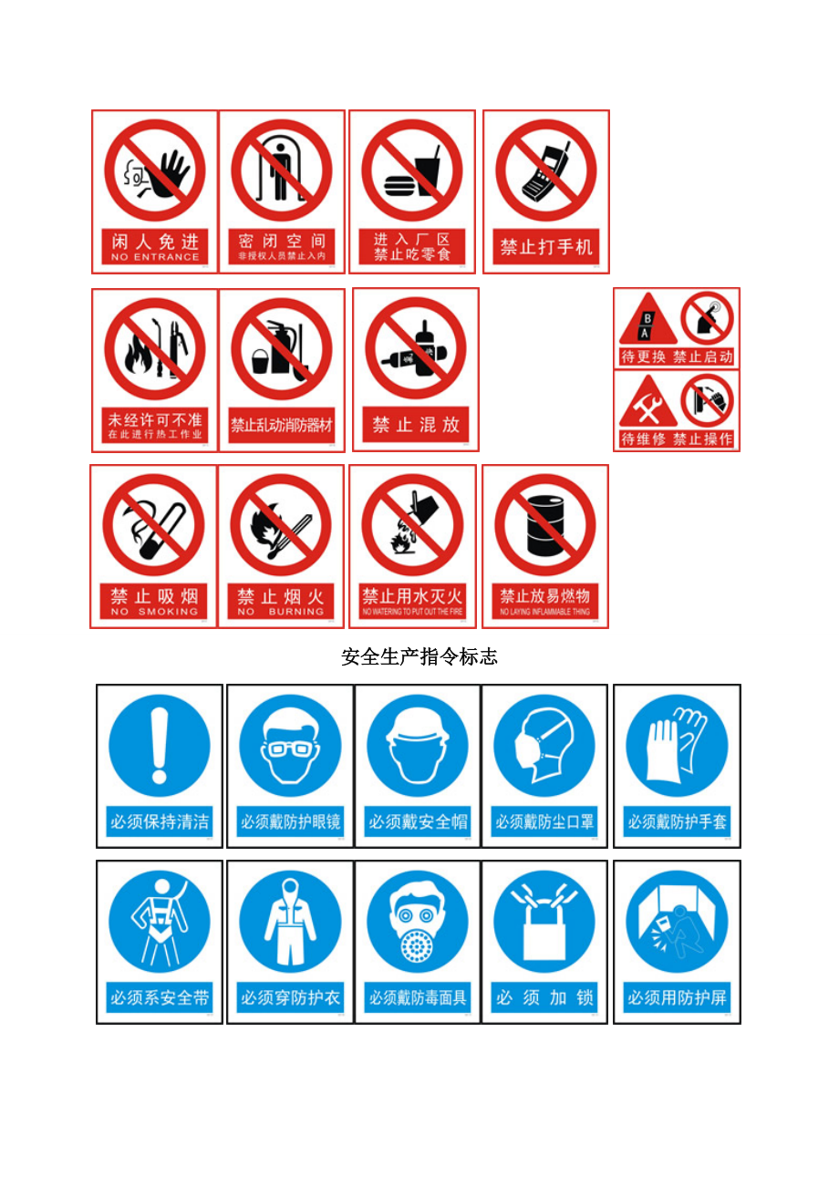 安全警示標識大全共5頁共5頁