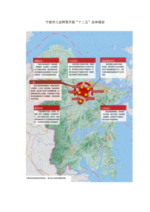 宁波市工业转型升级十二五总体规划