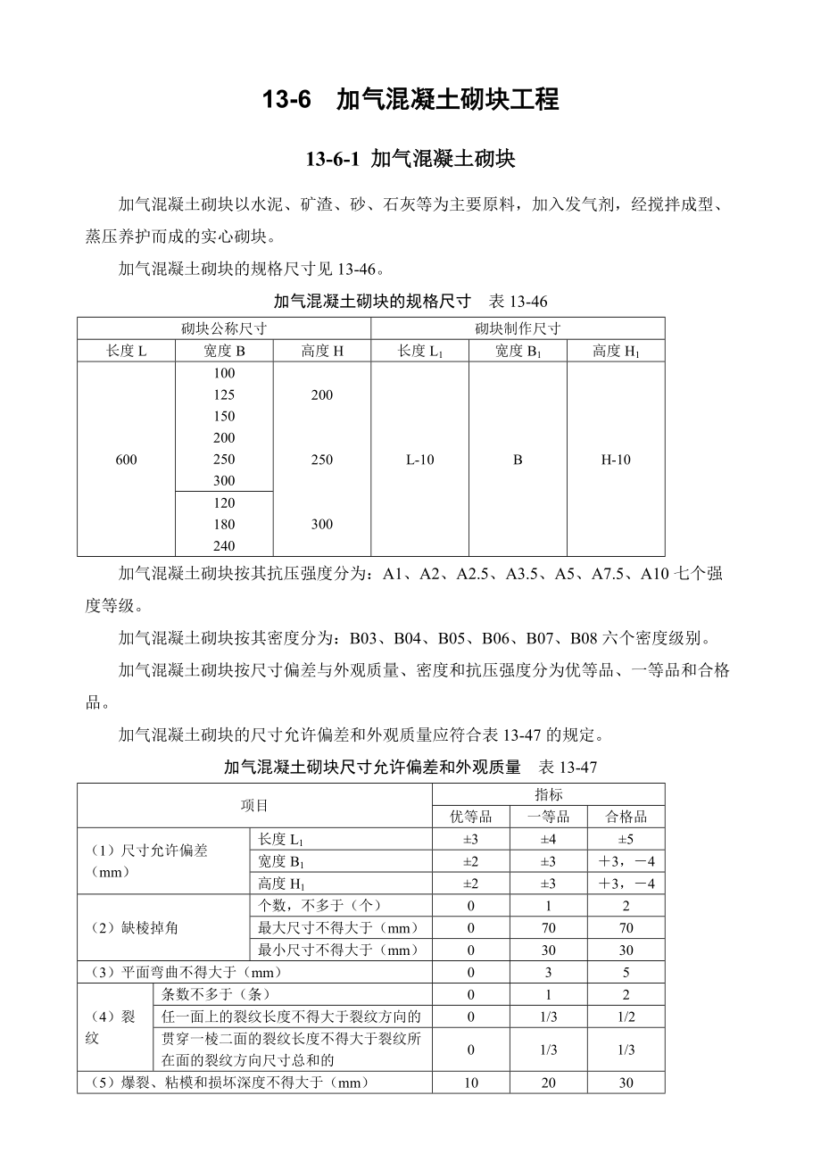 136 加气混凝土砌块工程_第1页