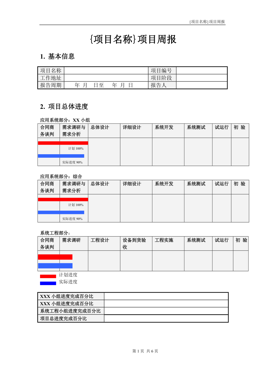 项目周报（提交客户） 模板_第1页