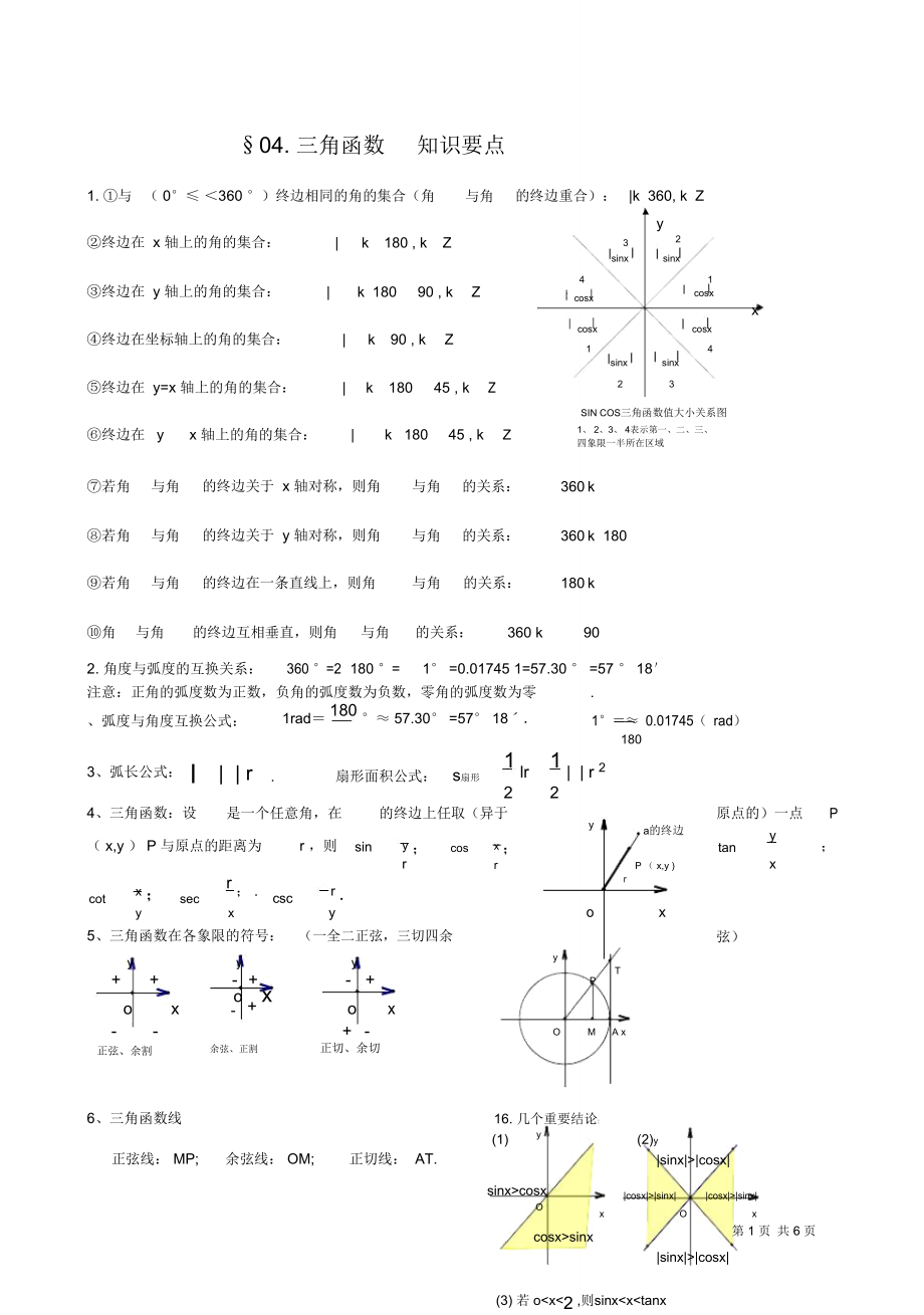 完整版三角函数知识点总结_第1页