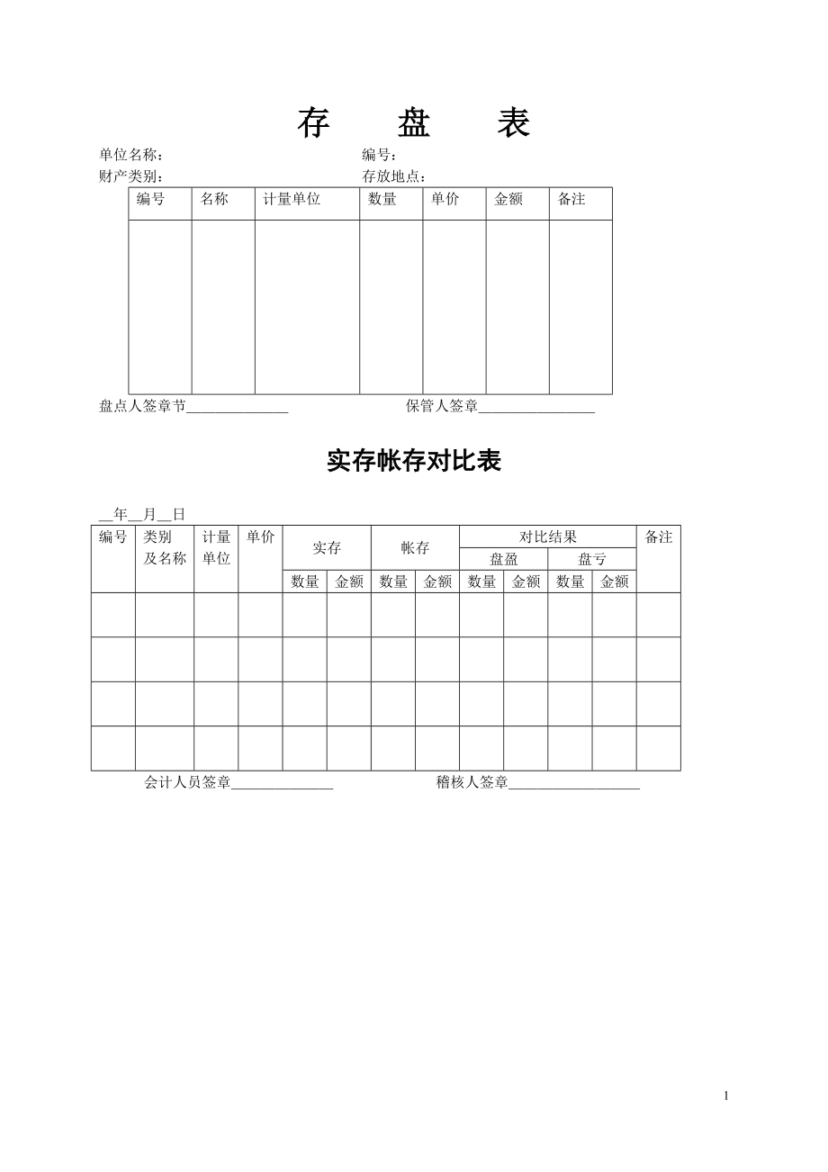 企业财务管理部整套表格_第1页