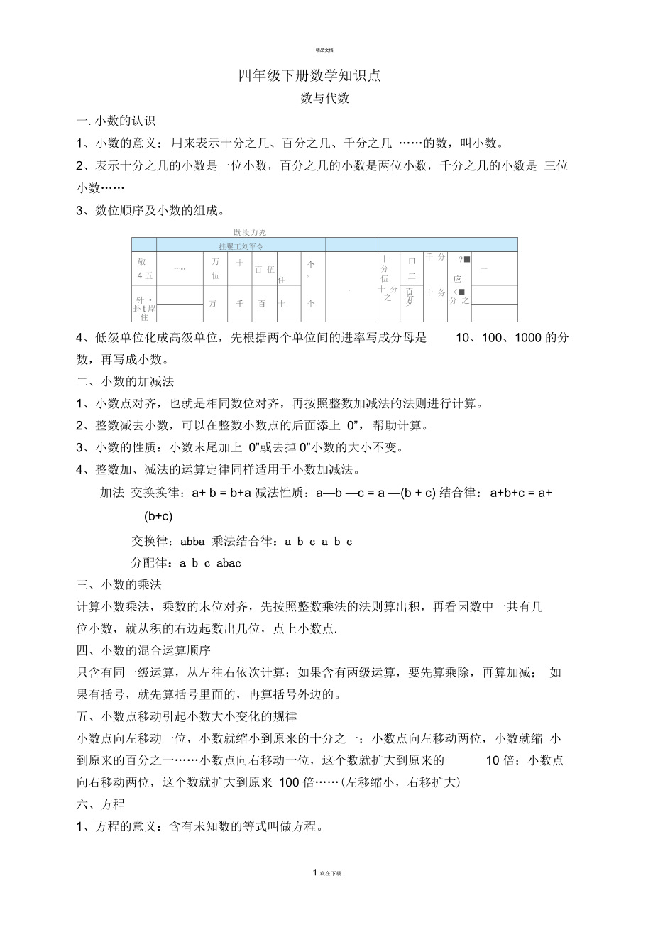 新北师大版四年级下册数学知识点_第1页