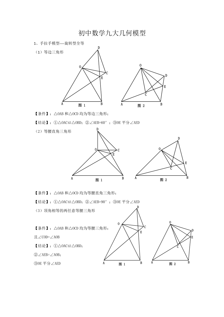 初中数学九大几何模型98893_第1页