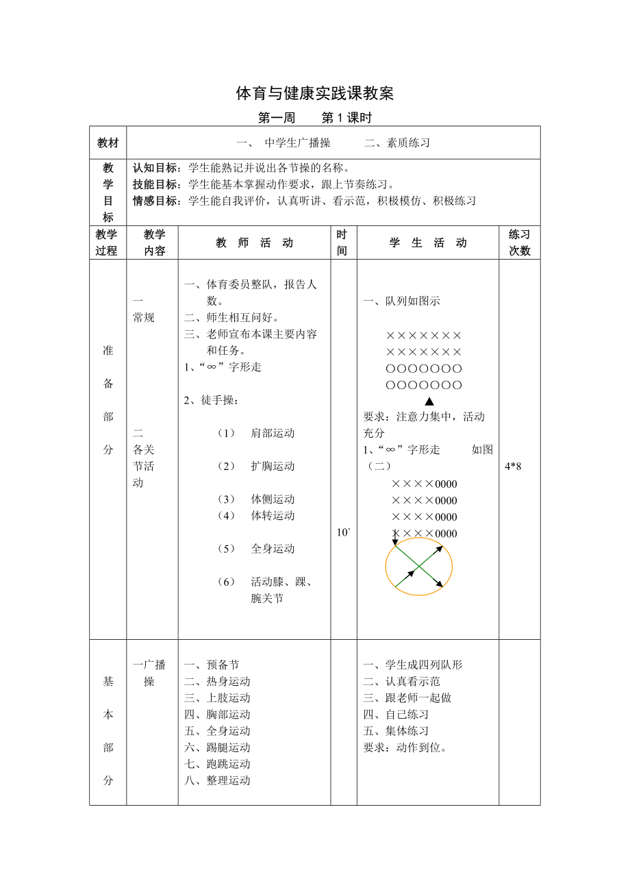 七年级下学期体育与健康教案全集48课时_第1页