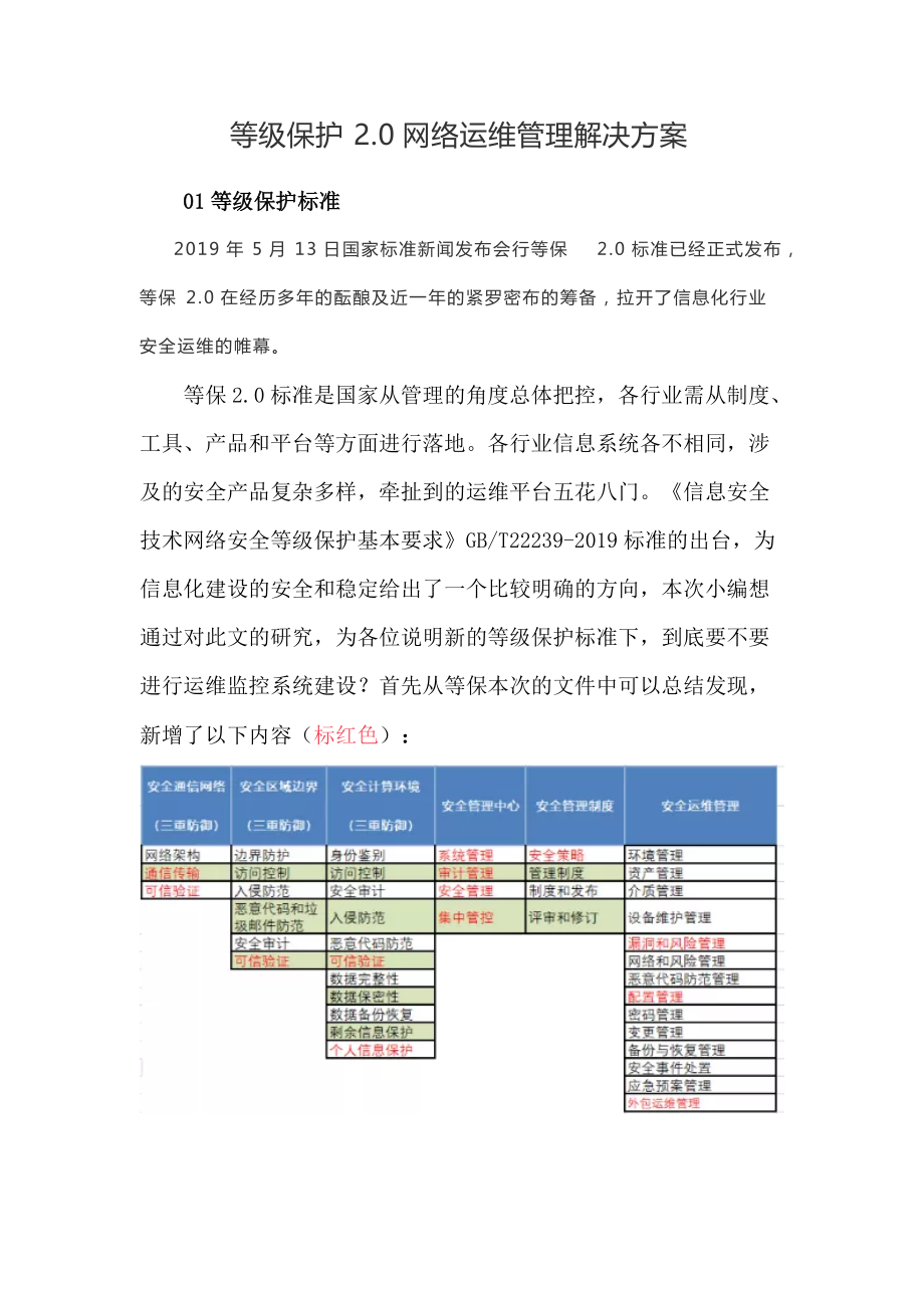 《等级保护2.0网络运维管理解决方案》_第1页