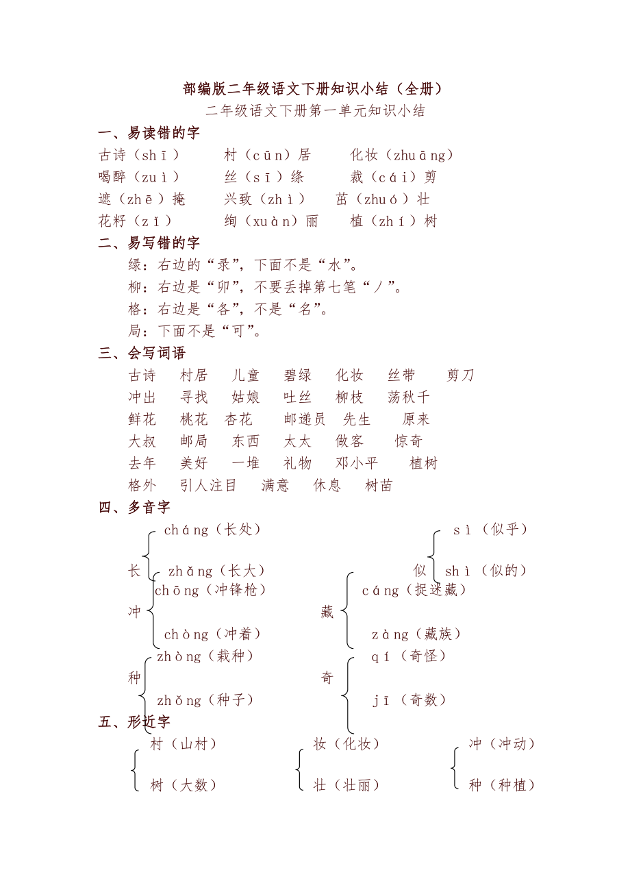 部編版二年級語文下冊知識點總結全冊[共17頁]_第1頁