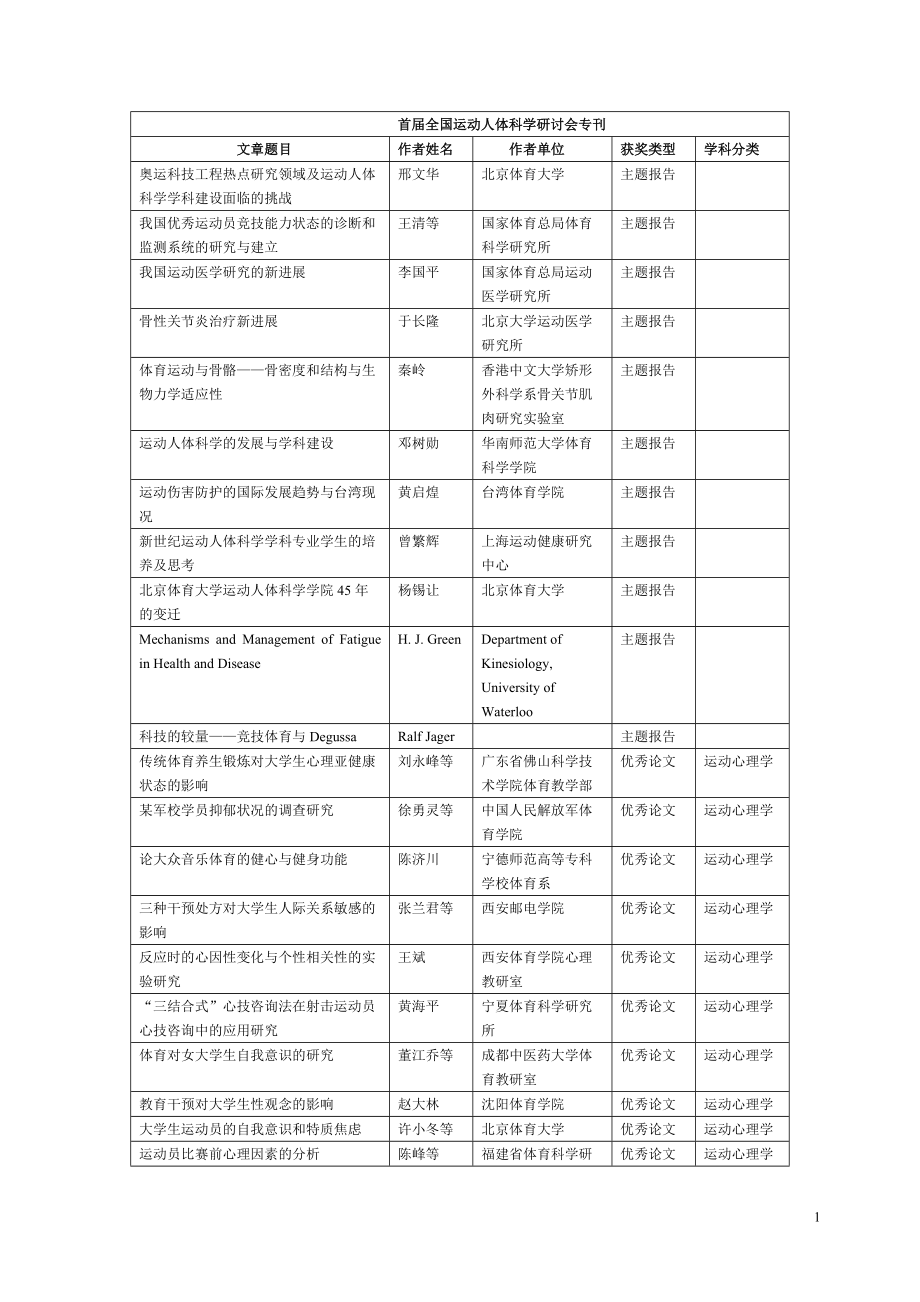 下载文件-中国学校体育网_第1页