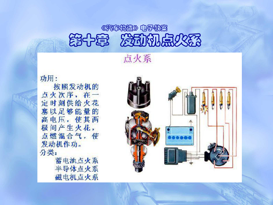 汽車結(jié)構(gòu) 第10章動(dòng)機(jī)點(diǎn)火系_第1頁