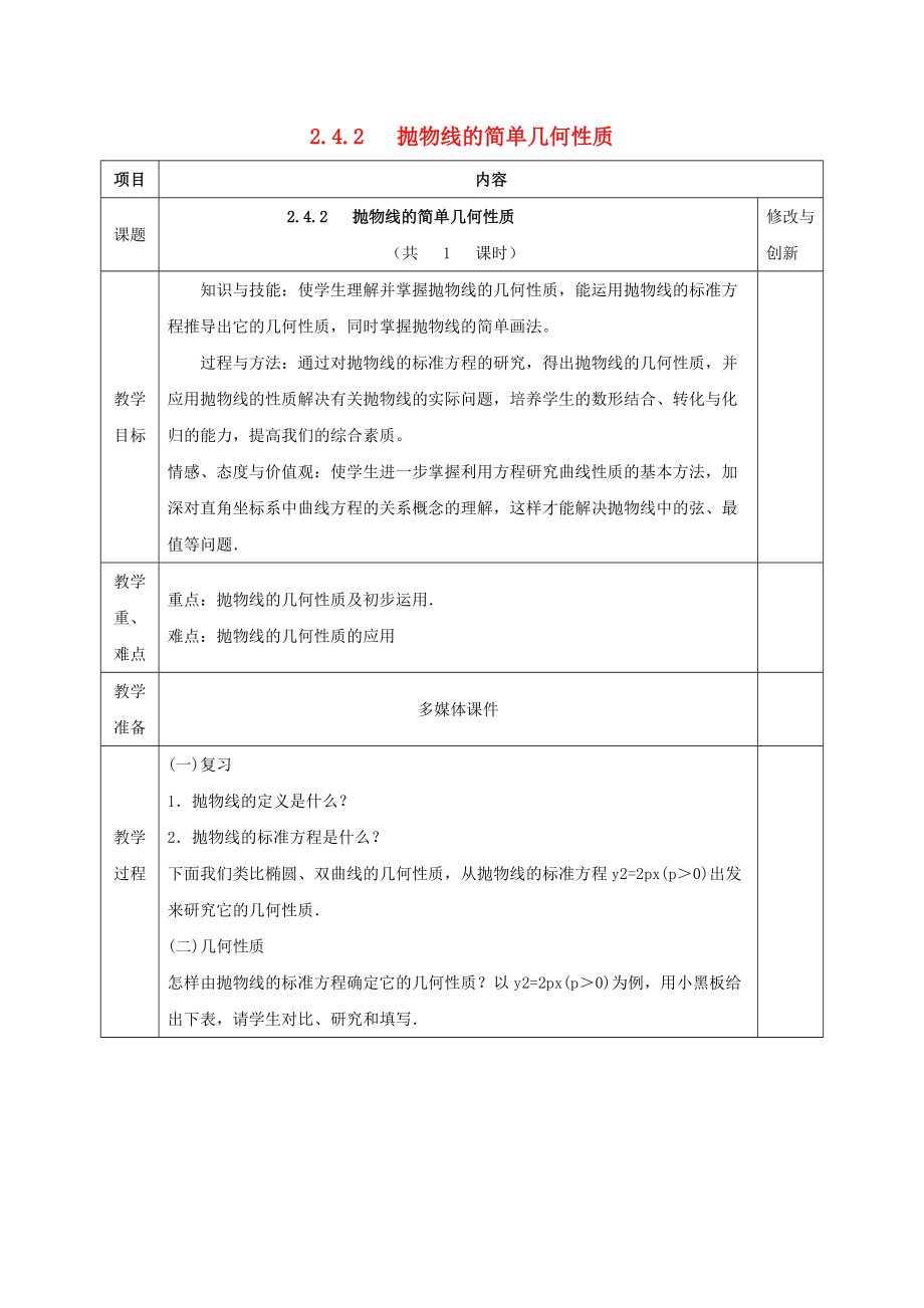 安徽省長豐縣高中數(shù)學(xué) 第二章 圓錐曲線與方程 2.4.2 拋物線的簡單幾何性質(zhì)教案 新人教A版選修11_第1頁