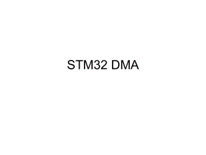 736STM32 DMA中断状态寄存器