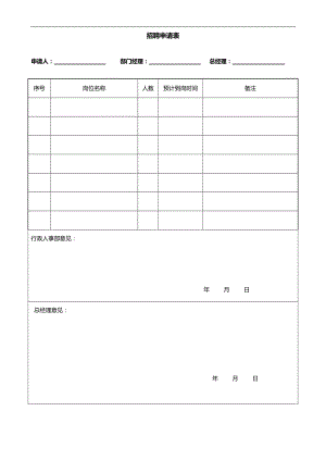 办公常用表格大全[共35页]