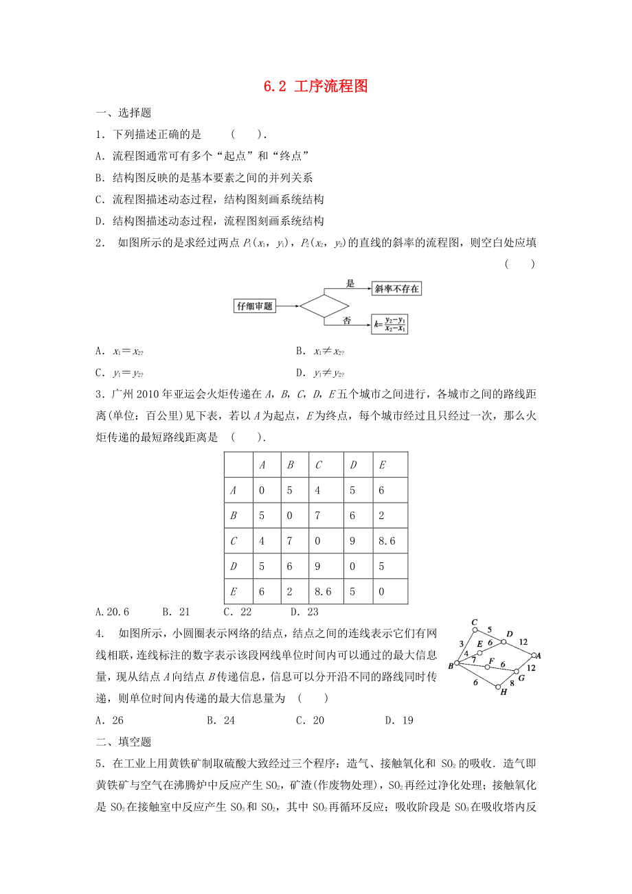 福建省莆田市高中數(shù)學(xué) 第六章 框圖 6.2 工序流程圖校本作業(yè)無答案文 湘教版選修12_第1頁