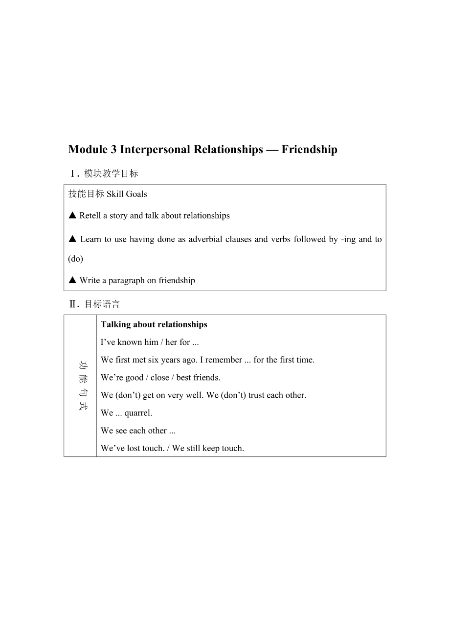 高二外研版選修6Module3InterpersonalRelationshipsFriendship教案_第1頁