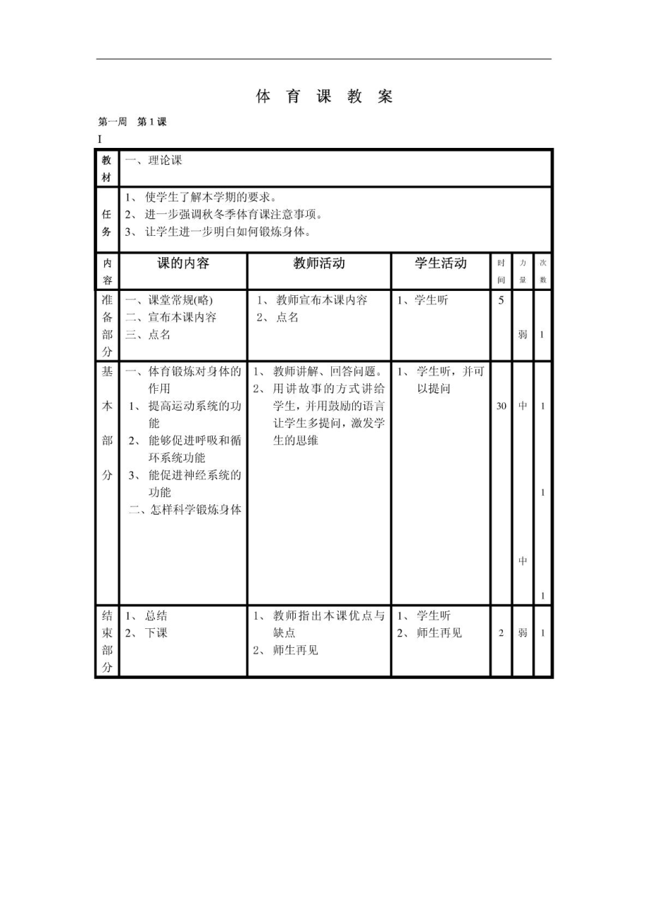 人教版六年級(jí)上冊(cè)體育全冊(cè)教案(I)_第1頁(yè)