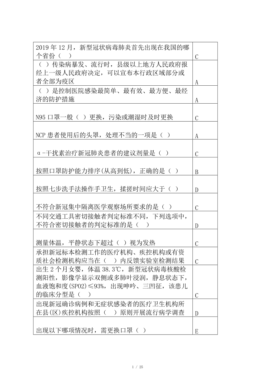 2020年继续教育 必修 新冠_第1页