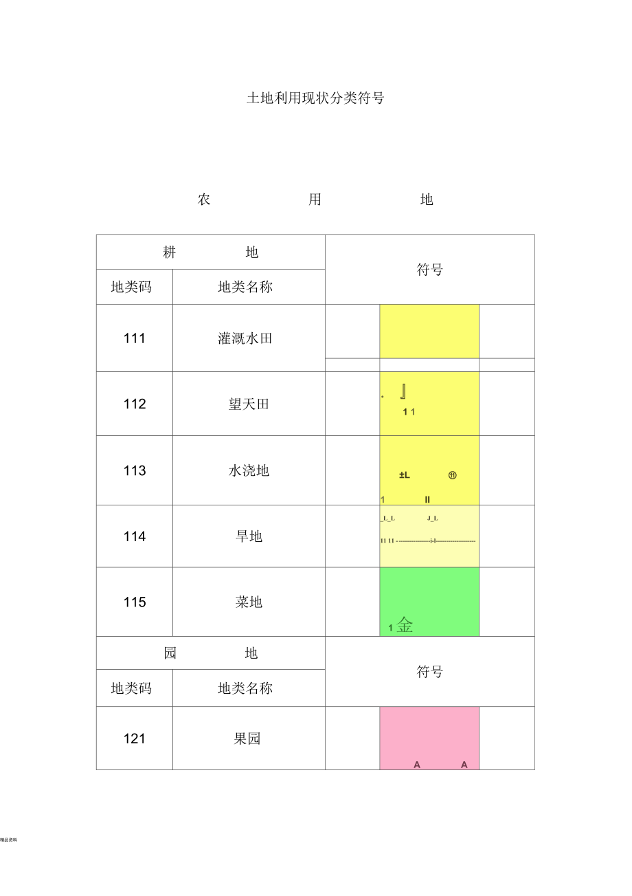 土地利用现状图例颜色图片