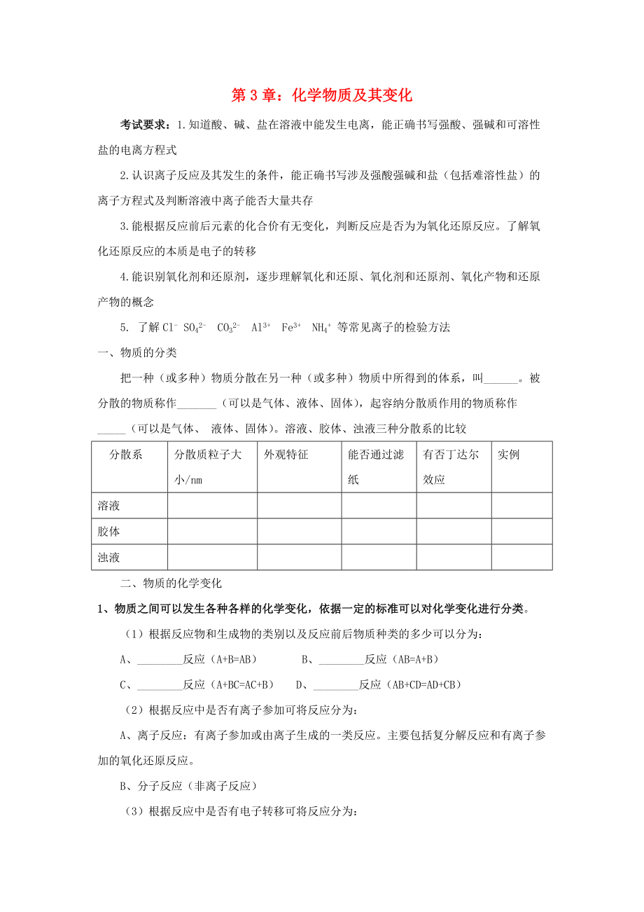 遼寧省撫順市高中化學 學業(yè)水平會考知識點整理校本材料 專題3 化學物質及其變化學案 新人教版_第1頁