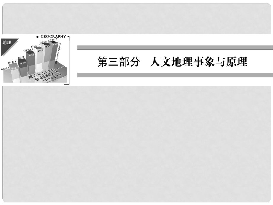 （江苏专用）高考地理二轮专题复习 第三部分 专题一 人口、城市与交通课件_第1页