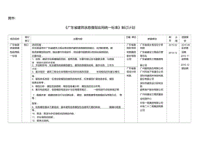 《广东省BIM应用统一标准》制订计划