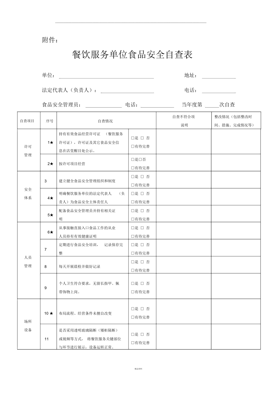 餐飲服務單位食品安全自查表