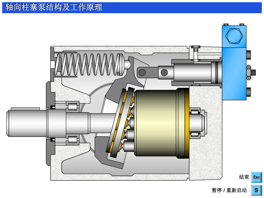 轴向柱塞泵工作原理_第1页