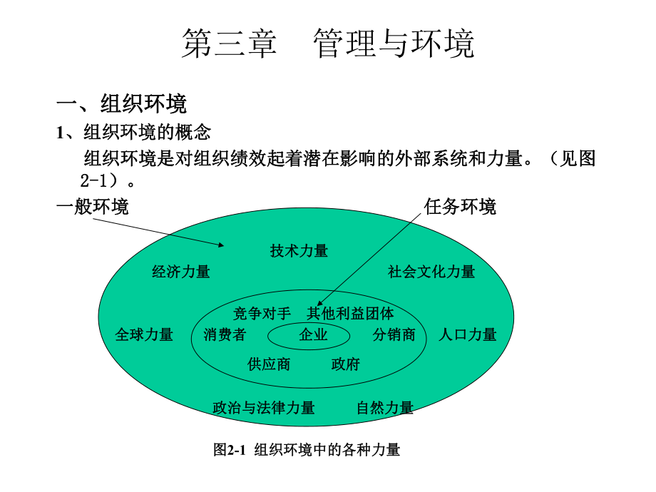 第三、四章 管理學史_第1頁