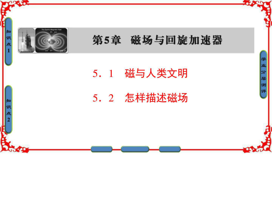 ..選修31 第五章場與回旋加速器 51 52_第1頁