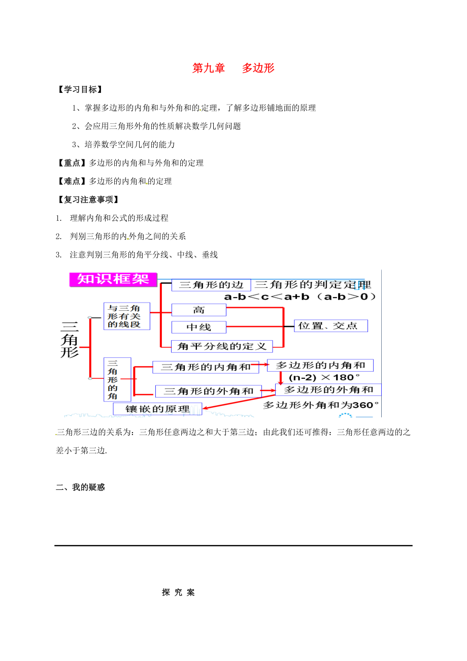 福建省石獅市七年級數(shù)學(xué)下冊 第九章 多邊形復(fù)習(xí)導(dǎo)學(xué)案2無答案新版華東師大版_第1頁