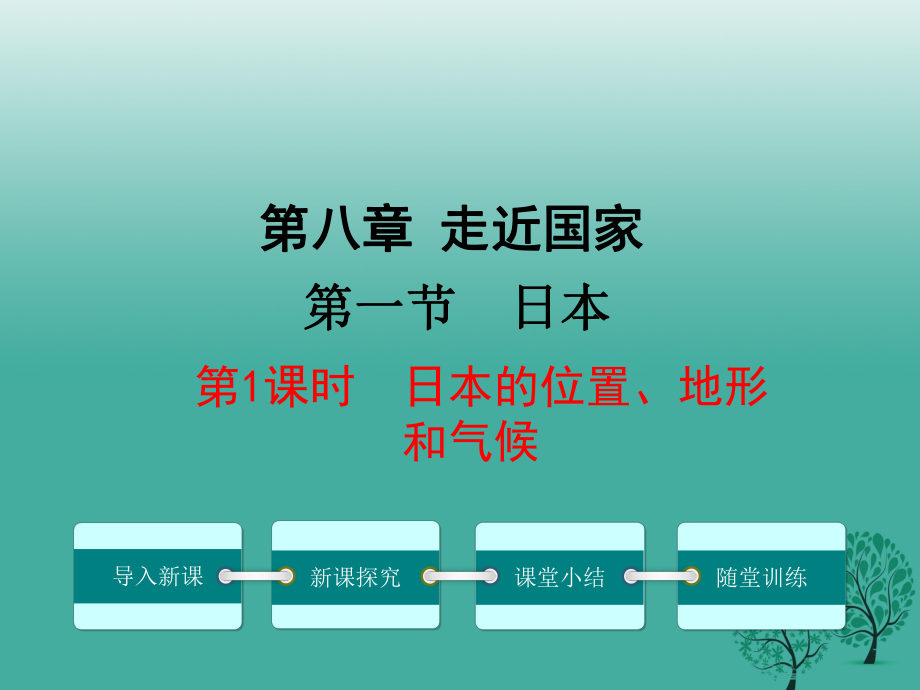 七年級地理下冊 第八章 第一節(jié) 日本第1課時 日本的位置、地形和氣候課件 新版湘教版_第1頁