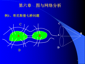 第八章 圖與網(wǎng)絡(luò)分析