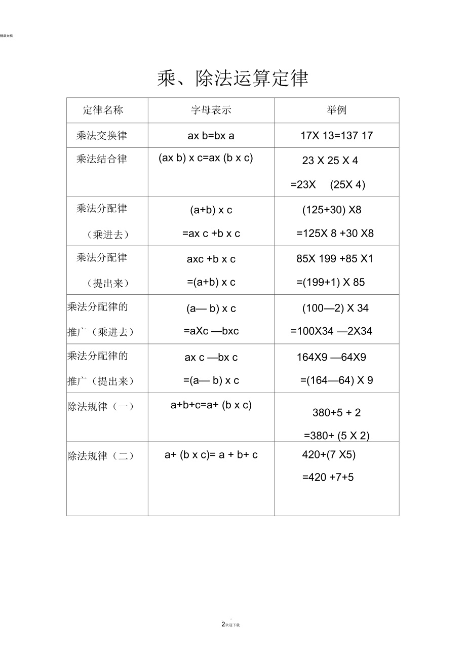 小学用加减乘除法运算定律