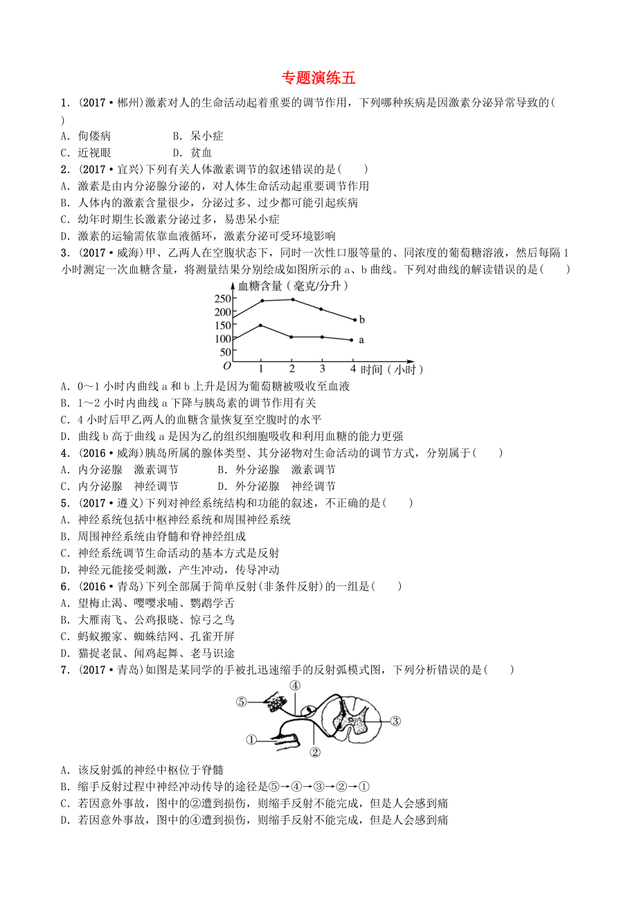 山東省濰坊市中考生物 專題演練五_第1頁