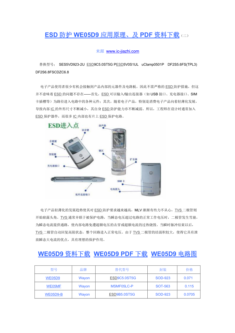 单路单向TVS管WE05D9中文资料_第1页