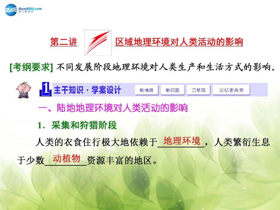 山东专用高考地理 第九章 第二讲 区域地理环境对人类活动的影响课件_第1页