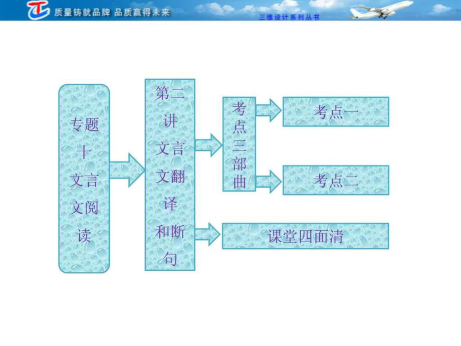 專(zhuān)題十第二講 文言文翻譯和斷句_第1頁(yè)