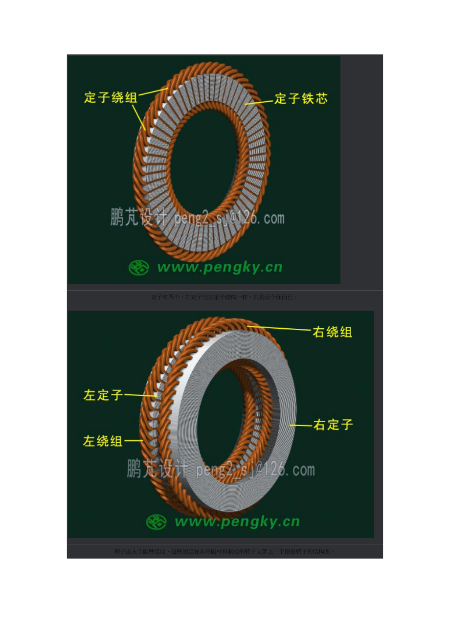 盤式永磁直驅式風力發電機的定子與轉子都呈平面圓盤結構