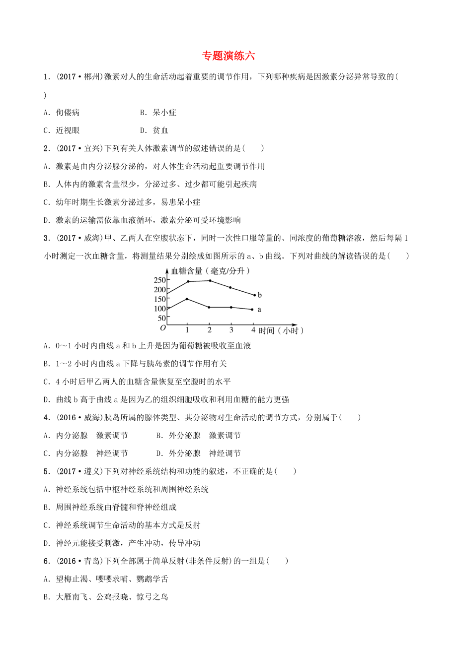 山東省淄博市中考生物 專題演練六_第1頁